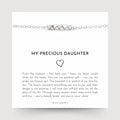 Forever in My Heart Bracelet for My Beloved Daughter